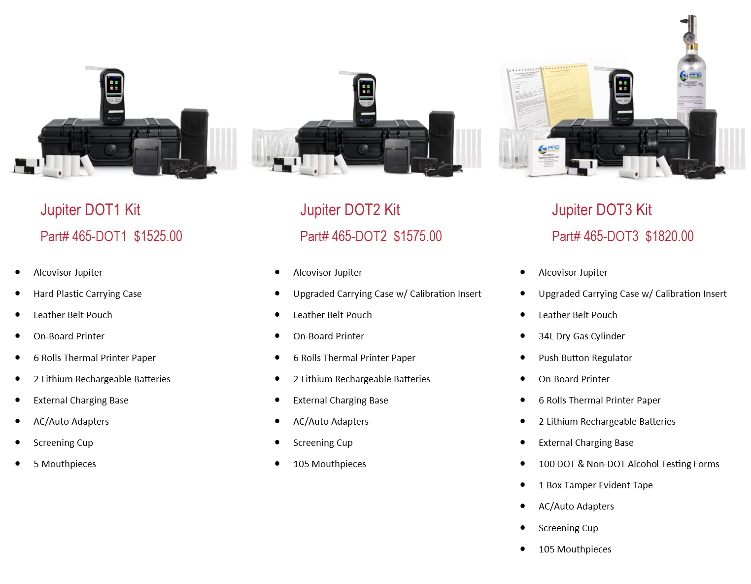 Alcovisor JUPITER – DOT Built-In Printer Evidential Breath Tester